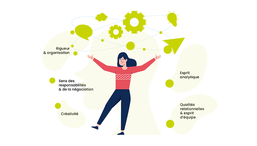 Illustration Metiers Commerce Marketing1 800x500px1